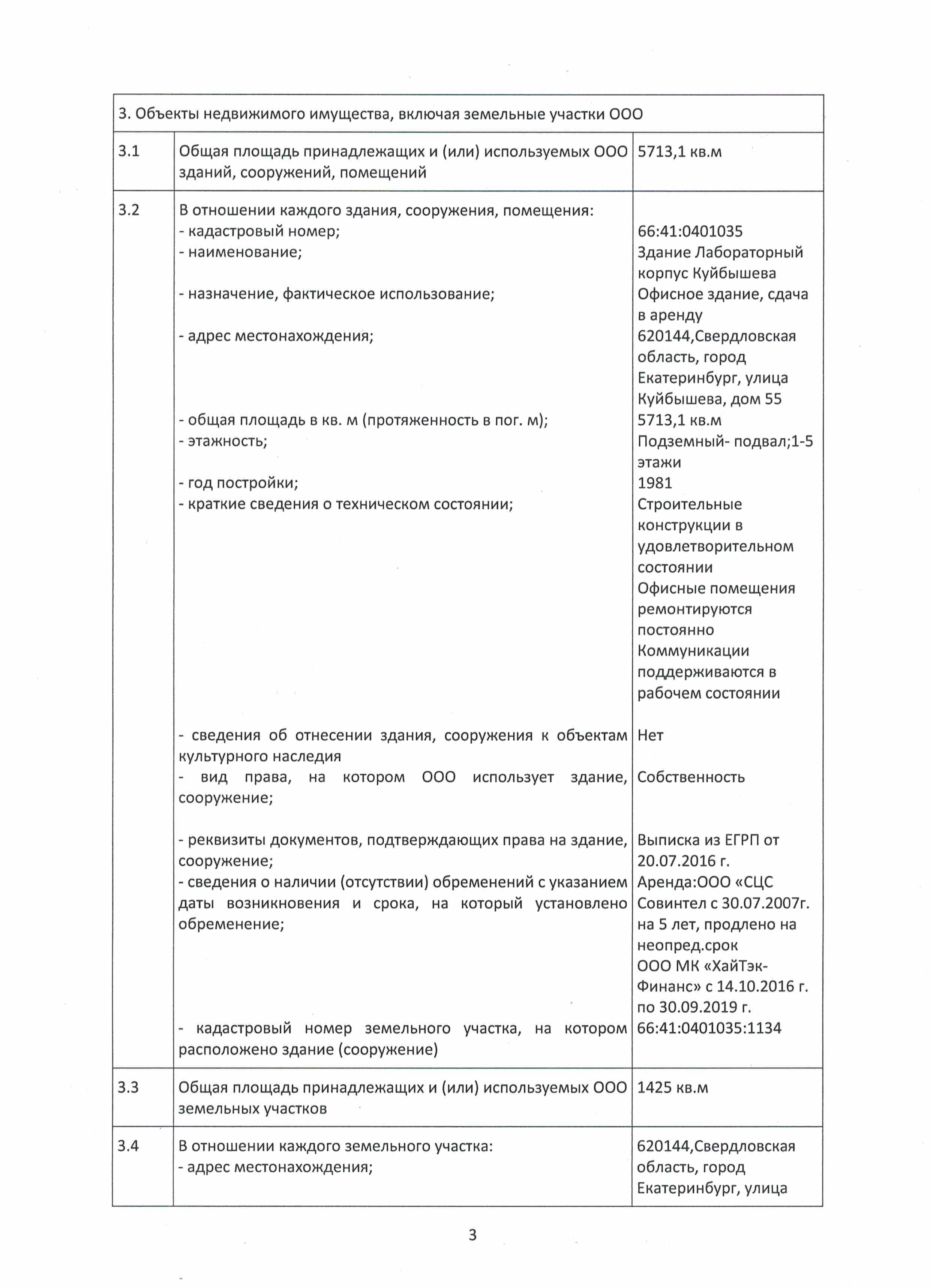 img20192ФормаРаскрытияИнформации3